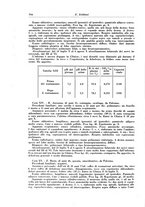 giornale/PUV0112329/1933/unico/00000824