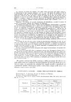 giornale/PUV0112329/1933/unico/00001002