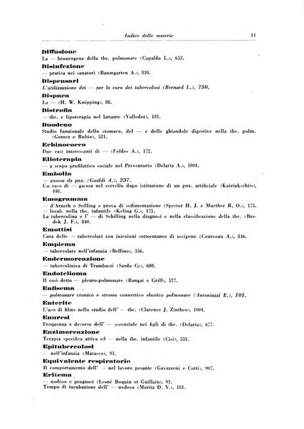 Rivista di patologia e clinica della tubercolosi organo ufficiale della Società italiana fascista di studi scientifici sulla tubercolosi