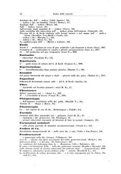 Rivista di patologia e clinica della tubercolosi organo ufficiale della Società italiana fascista di studi scientifici sulla tubercolosi