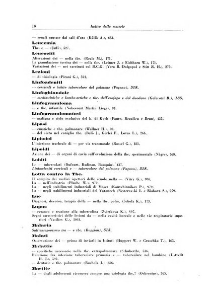 Rivista di patologia e clinica della tubercolosi organo ufficiale della Società italiana fascista di studi scientifici sulla tubercolosi