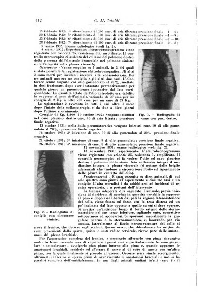 Rivista di patologia e clinica della tubercolosi organo ufficiale della Società italiana fascista di studi scientifici sulla tubercolosi