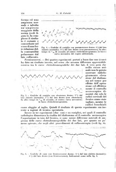 Rivista di patologia e clinica della tubercolosi organo ufficiale della Società italiana fascista di studi scientifici sulla tubercolosi