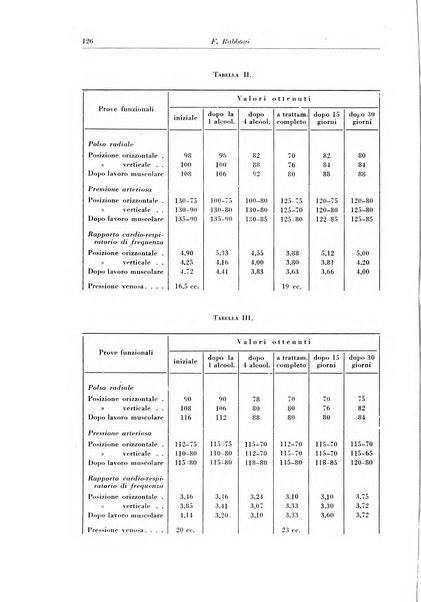 Rivista di patologia e clinica della tubercolosi organo ufficiale della Società italiana fascista di studi scientifici sulla tubercolosi