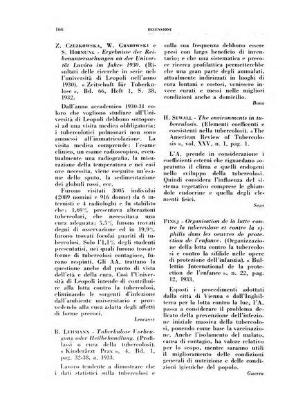 Rivista di patologia e clinica della tubercolosi organo ufficiale della Società italiana fascista di studi scientifici sulla tubercolosi