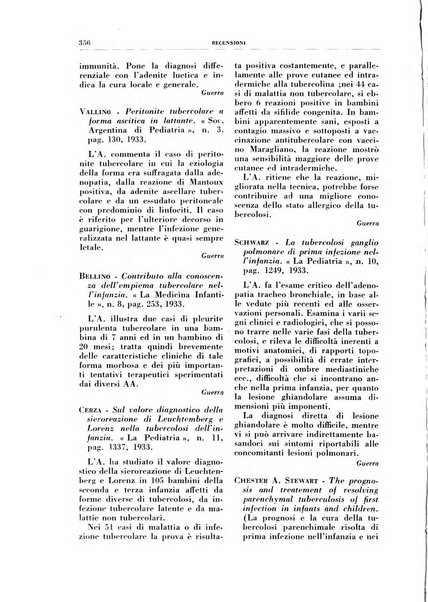 Rivista di patologia e clinica della tubercolosi organo ufficiale della Società italiana fascista di studi scientifici sulla tubercolosi