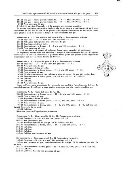 Rivista di patologia e clinica della tubercolosi organo ufficiale della Società italiana fascista di studi scientifici sulla tubercolosi