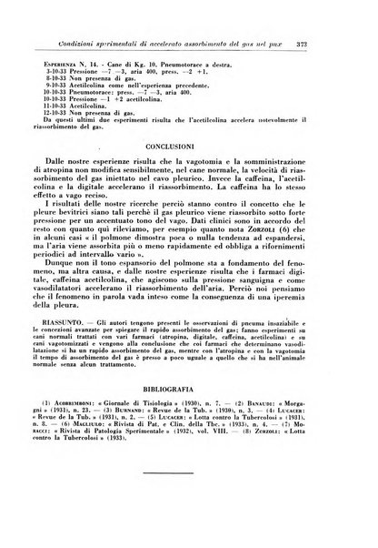 Rivista di patologia e clinica della tubercolosi organo ufficiale della Società italiana fascista di studi scientifici sulla tubercolosi