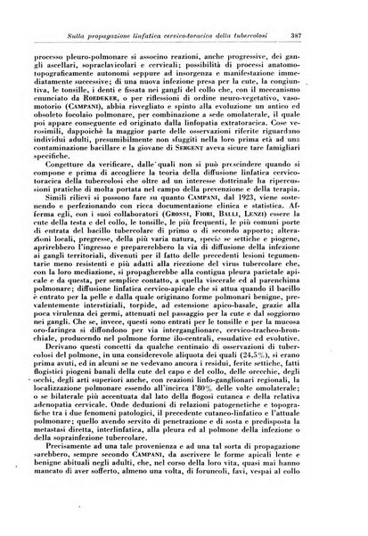 Rivista di patologia e clinica della tubercolosi organo ufficiale della Società italiana fascista di studi scientifici sulla tubercolosi