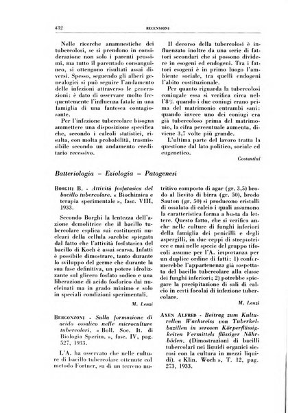 Rivista di patologia e clinica della tubercolosi organo ufficiale della Società italiana fascista di studi scientifici sulla tubercolosi