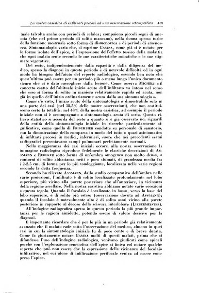 Rivista di patologia e clinica della tubercolosi organo ufficiale della Società italiana fascista di studi scientifici sulla tubercolosi