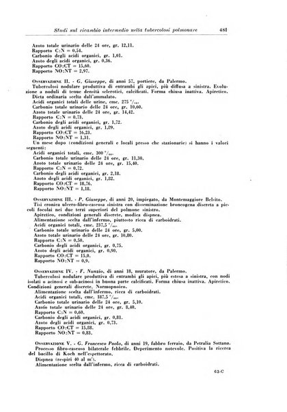 Rivista di patologia e clinica della tubercolosi organo ufficiale della Società italiana fascista di studi scientifici sulla tubercolosi