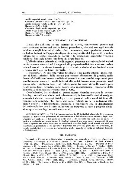 Rivista di patologia e clinica della tubercolosi organo ufficiale della Società italiana fascista di studi scientifici sulla tubercolosi