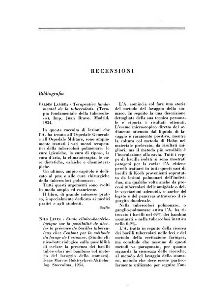 Rivista di patologia e clinica della tubercolosi organo ufficiale della Società italiana fascista di studi scientifici sulla tubercolosi