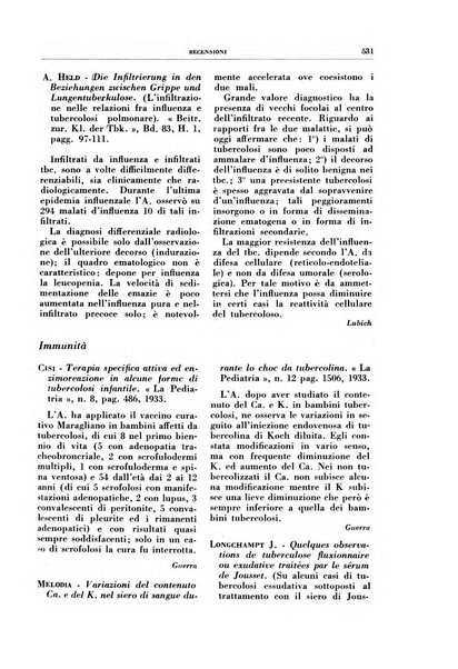 Rivista di patologia e clinica della tubercolosi organo ufficiale della Società italiana fascista di studi scientifici sulla tubercolosi