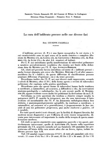 Rivista di patologia e clinica della tubercolosi organo ufficiale della Società italiana fascista di studi scientifici sulla tubercolosi