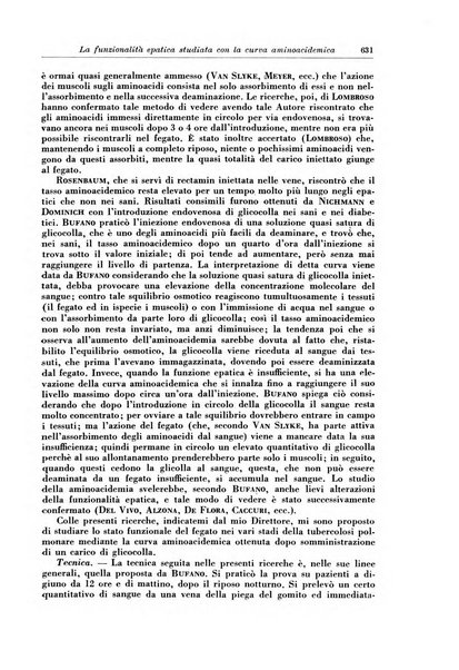 Rivista di patologia e clinica della tubercolosi organo ufficiale della Società italiana fascista di studi scientifici sulla tubercolosi