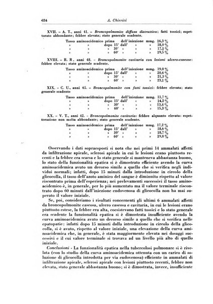 Rivista di patologia e clinica della tubercolosi organo ufficiale della Società italiana fascista di studi scientifici sulla tubercolosi