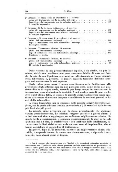 Rivista di patologia e clinica della tubercolosi organo ufficiale della Società italiana fascista di studi scientifici sulla tubercolosi