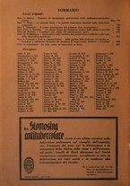 giornale/PUV0112329/1934/unico/00000936