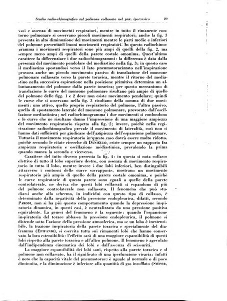 Rivista di patologia e clinica della tubercolosi organo ufficiale della Società italiana fascista di studi scientifici sulla tubercolosi