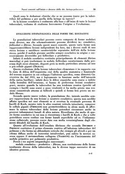 Rivista di patologia e clinica della tubercolosi organo ufficiale della Società italiana fascista di studi scientifici sulla tubercolosi