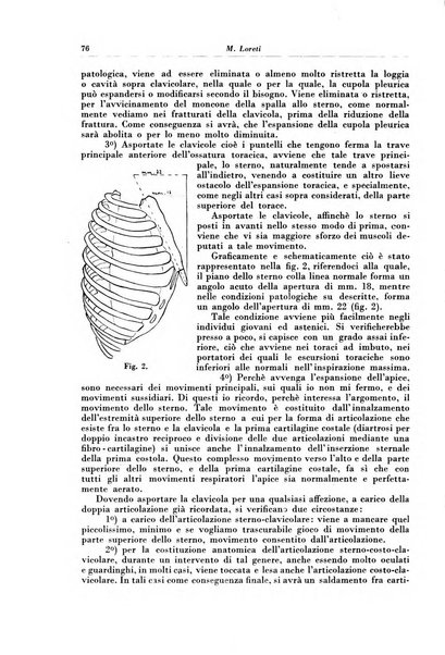 Rivista di patologia e clinica della tubercolosi organo ufficiale della Società italiana fascista di studi scientifici sulla tubercolosi