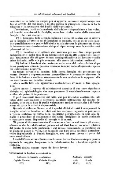 Rivista di patologia e clinica della tubercolosi organo ufficiale della Società italiana fascista di studi scientifici sulla tubercolosi