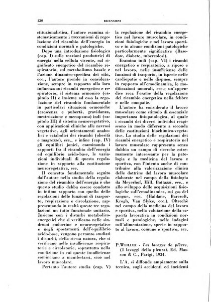 Rivista di patologia e clinica della tubercolosi organo ufficiale della Società italiana fascista di studi scientifici sulla tubercolosi