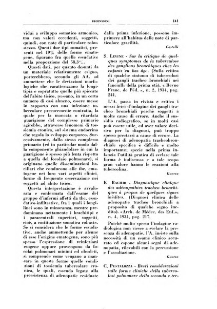 Rivista di patologia e clinica della tubercolosi organo ufficiale della Società italiana fascista di studi scientifici sulla tubercolosi