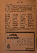 giornale/PUV0112329/1935/unico/00000266