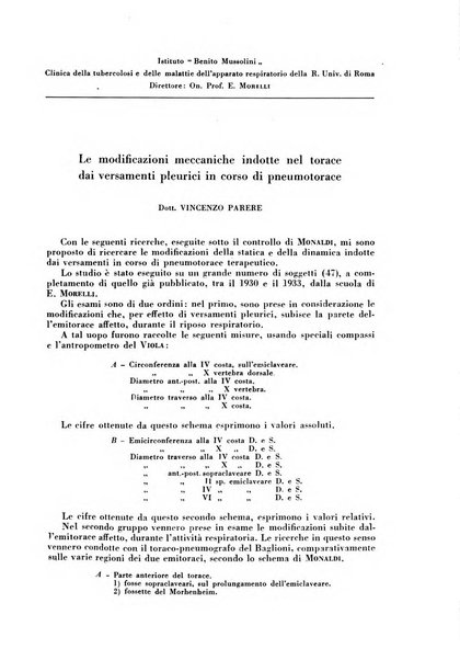 Rivista di patologia e clinica della tubercolosi organo ufficiale della Società italiana fascista di studi scientifici sulla tubercolosi