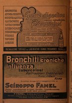 giornale/PUV0112329/1935/unico/00000442