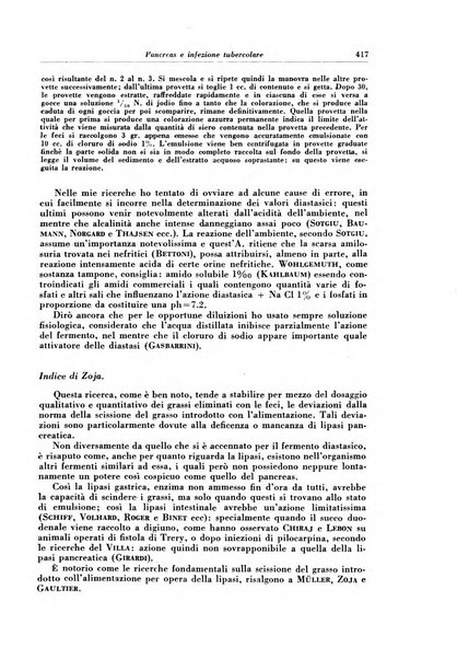 Rivista di patologia e clinica della tubercolosi organo ufficiale della Società italiana fascista di studi scientifici sulla tubercolosi