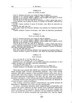 giornale/PUV0112329/1935/unico/00000490