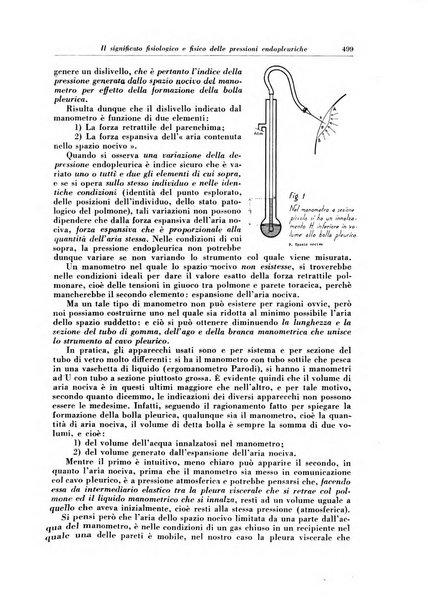 Rivista di patologia e clinica della tubercolosi organo ufficiale della Società italiana fascista di studi scientifici sulla tubercolosi