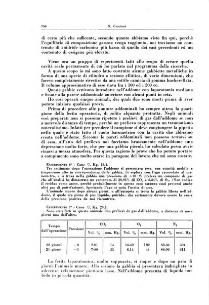 Rivista di patologia e clinica della tubercolosi organo ufficiale della Società italiana fascista di studi scientifici sulla tubercolosi