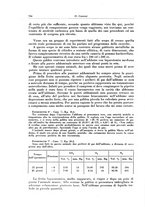 giornale/PUV0112329/1935/unico/00000852