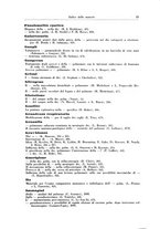 giornale/PUV0112329/1936/unico/00000017