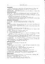 giornale/PUV0112329/1936/unico/00000018