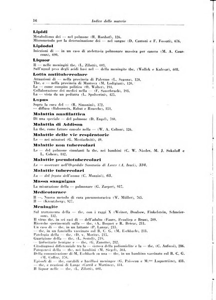 Rivista di patologia e clinica della tubercolosi organo ufficiale della Società italiana fascista di studi scientifici sulla tubercolosi