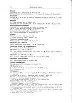 giornale/PUV0112329/1936/unico/00000020