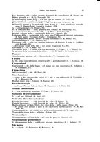 giornale/PUV0112329/1936/unico/00000031