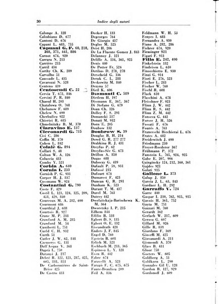 Rivista di patologia e clinica della tubercolosi organo ufficiale della Società italiana fascista di studi scientifici sulla tubercolosi