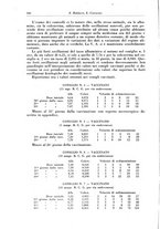 giornale/PUV0112329/1936/unico/00000228