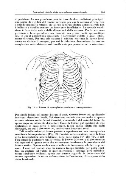 Rivista di patologia e clinica della tubercolosi organo ufficiale della Società italiana fascista di studi scientifici sulla tubercolosi