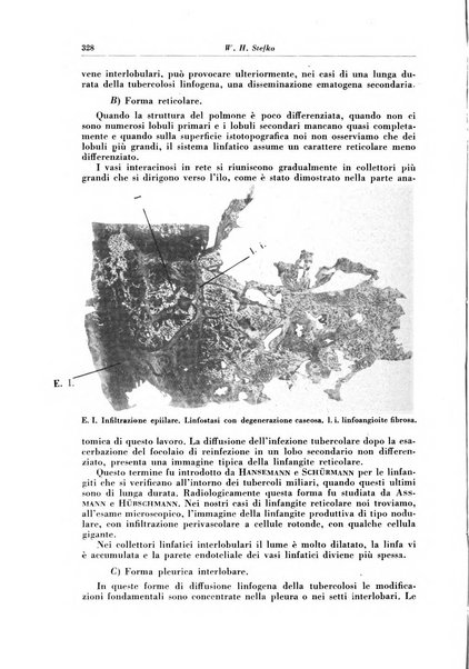 Rivista di patologia e clinica della tubercolosi organo ufficiale della Società italiana fascista di studi scientifici sulla tubercolosi