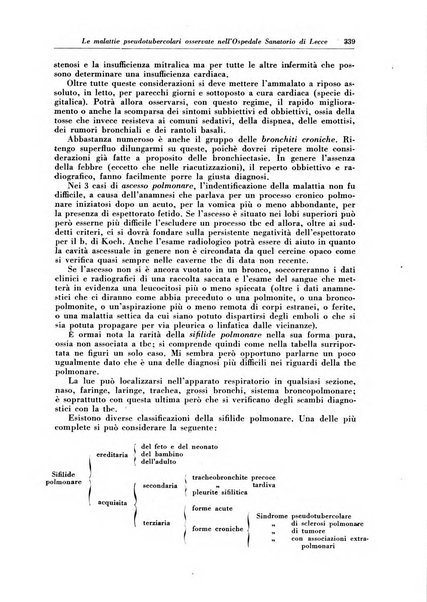 Rivista di patologia e clinica della tubercolosi organo ufficiale della Società italiana fascista di studi scientifici sulla tubercolosi