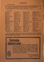 giornale/PUV0112329/1936/unico/00000476