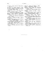 giornale/PUV0112329/1936/unico/00000522